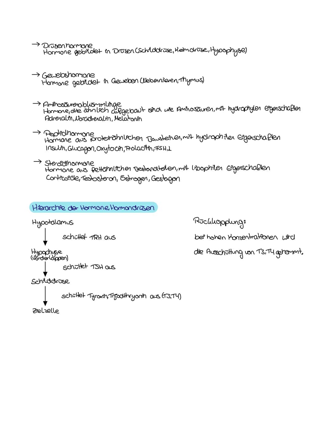 Biologie

Thema: Hormone

Verbindung zwischen feverone thomonashem Nervensysthem
endokrines systhem neuronales systhem

Botenstoffe Produkti