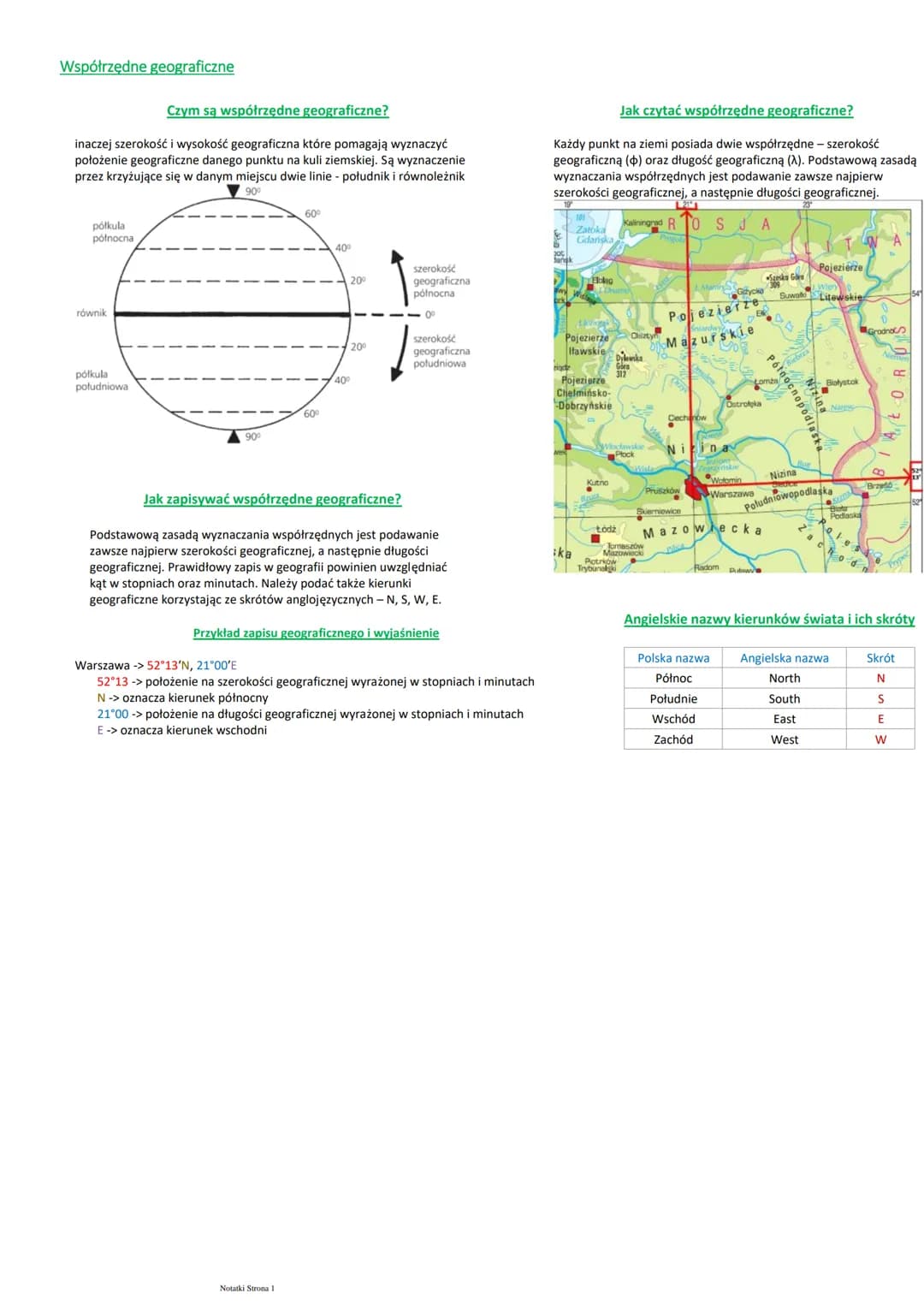 # Współrzędne geograficzne

## Czym są współrzędne geograficzne?

inaczej szerokość i wysokość geograficzna które pomagają wyznaczyć
położen