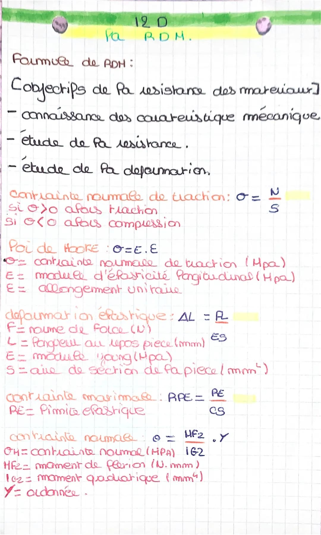 cant rainte tangentielles Tmar: T
= contrainte tangentielle (Hea) 3
T= noume de Plepport Franchant (N)
S aire de Pa section droite (mm²)
con