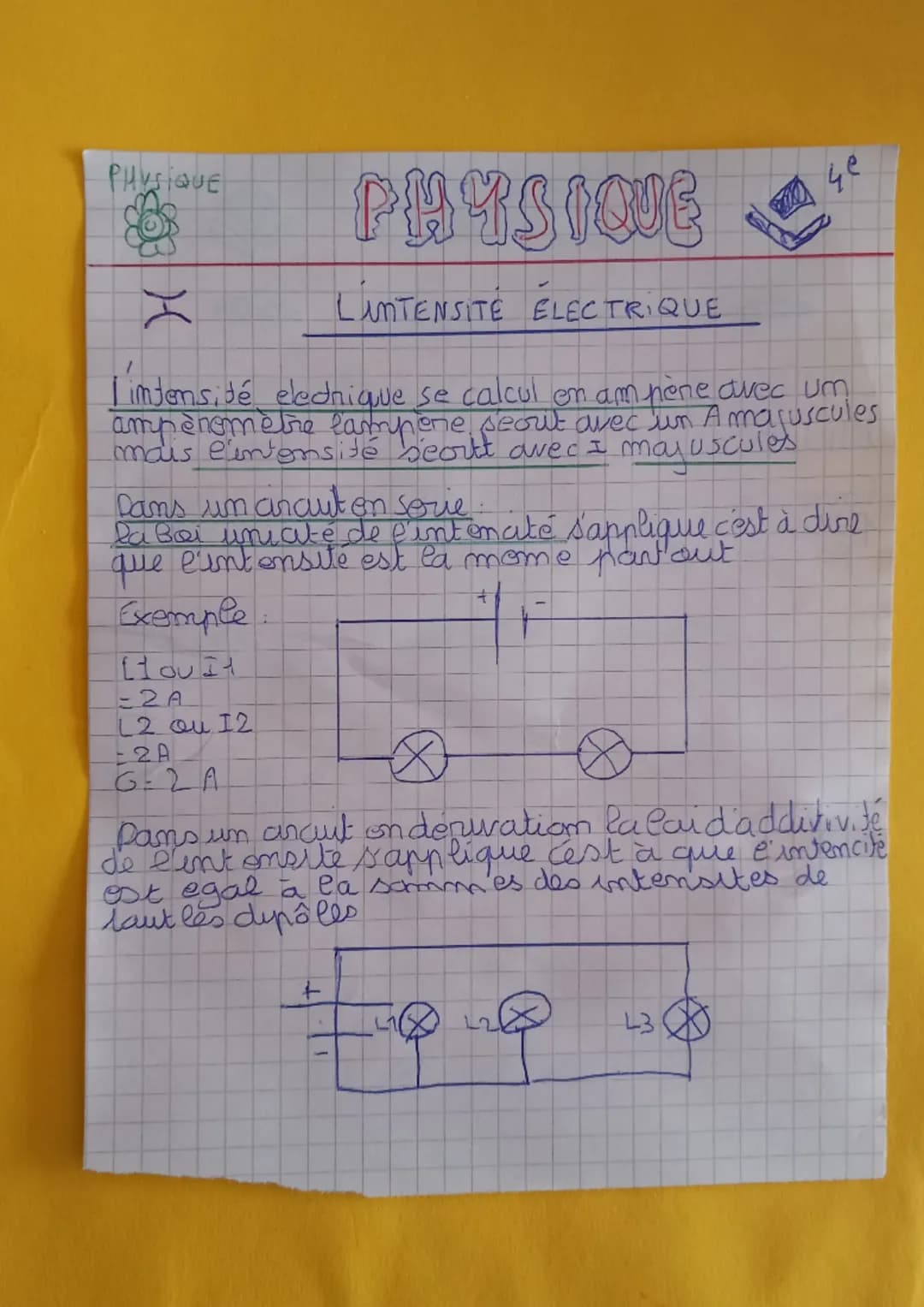 PHYSIQUE

PHYSIQUE

LANTENSITÉ ÉLECTRIQUE

५९

L'intensité eledniqque se calcul en ampène avec um
ampènomètre lampene seout avec un A majusc