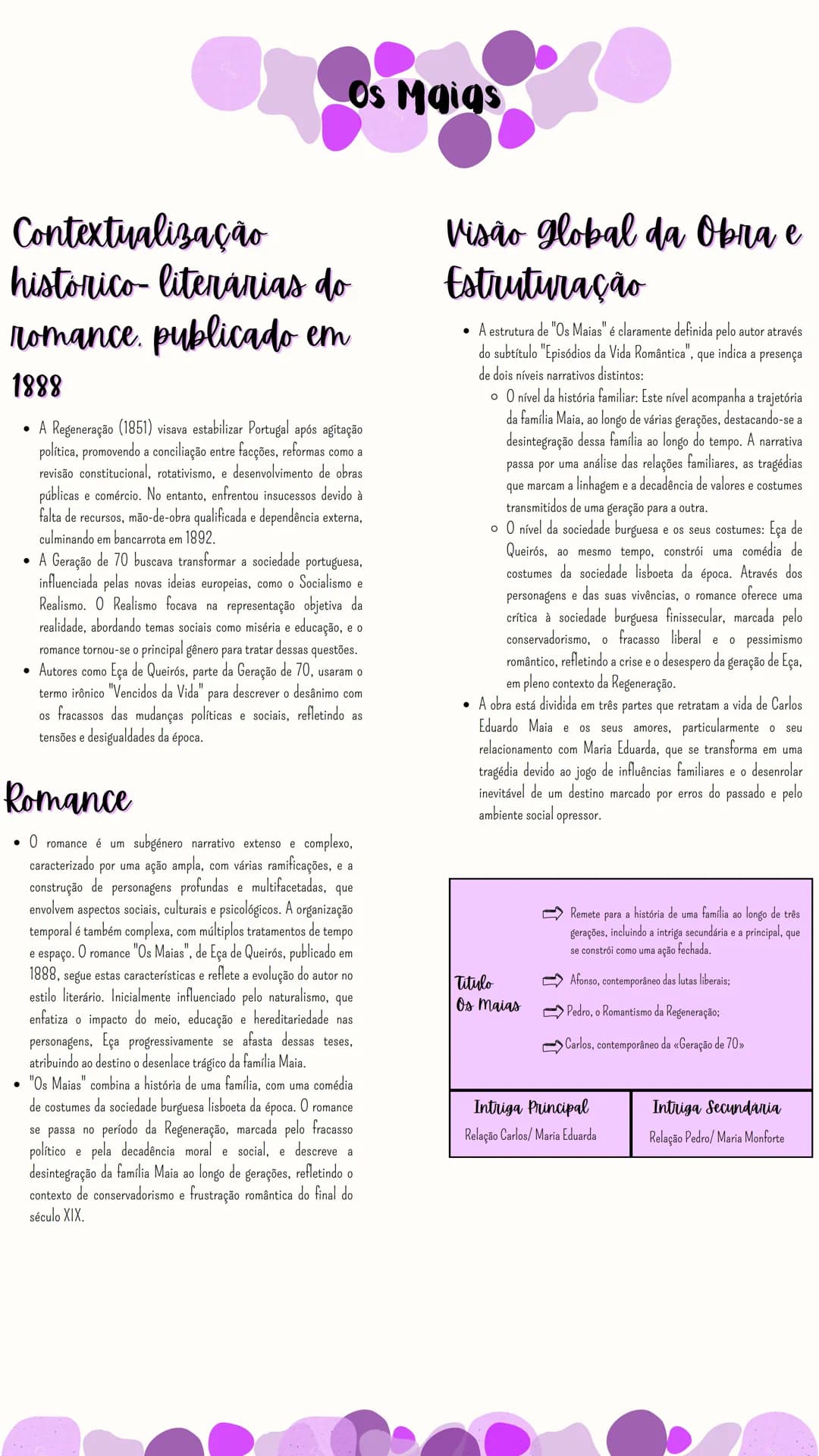# Os Maigs

Contextualização
historico- literarias do
romance, publicado em
1888

*   A Regeneração (1851) visava estabilizar Portugal após 