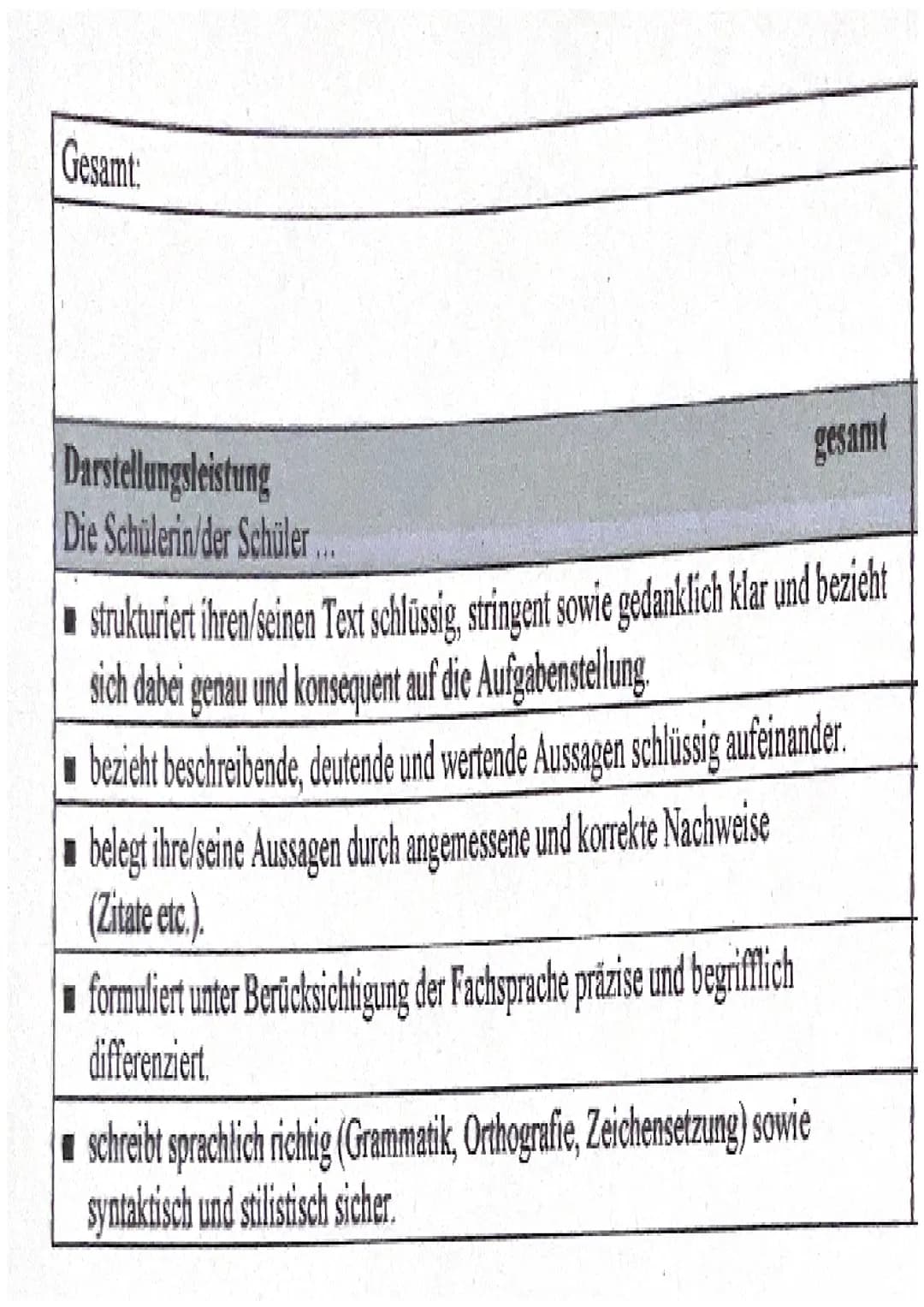 # Zweite Klausur

im Leistungskurs Sozialwissenschaften

am 1. Dezember 2021

Thema: Expansive Geldpolitik als Mittel der Wahl? Die EZB-Geld