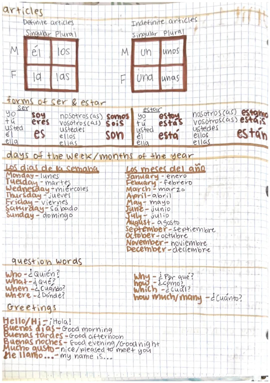 # Unit 1 spanish 10.5.22

Vocabulary

AM

The school-la escuela, las escuelas, una escuela, unas escuelas
The young person (male)- el joven,