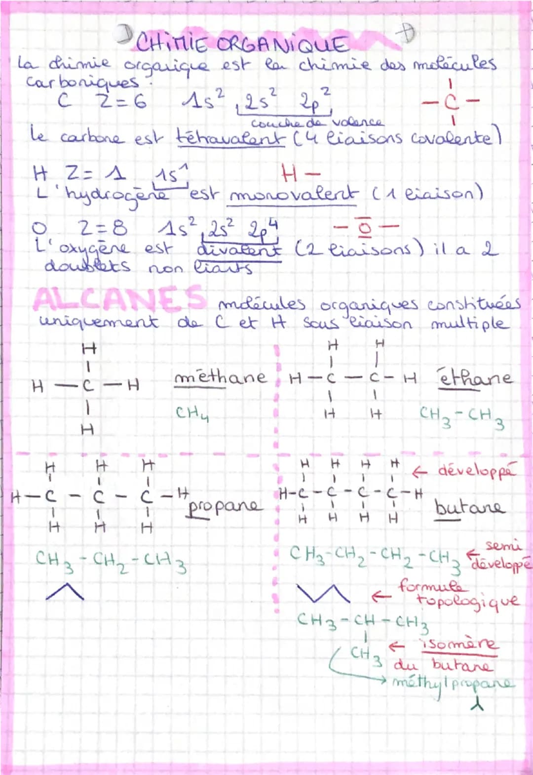 # CHIMIE ORGANIQUE
La chimie organique est la chimie des molécules
Carboniques
C 2=6
$15^2$, $25^2$ $2p^2$
--
--
couche de volence
le carbon