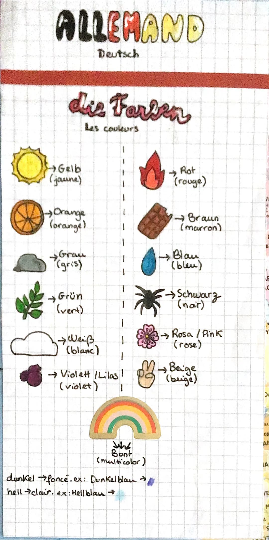 ALLEMAND
Deutsch

die Farben
Les couleurs

→Gelb
(jaune)

Orange
(orange)

Grau
(gris)

→Grün
(vert)

Weiß
(blanc)

→Violett Lilas!
(violet)