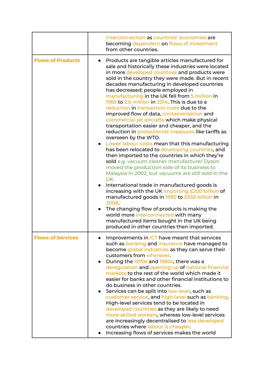 # Global Systems and Global
## Governance Revision

Globalisation. Factors Affecting Globalisation Global Systems .
International Trade Glob