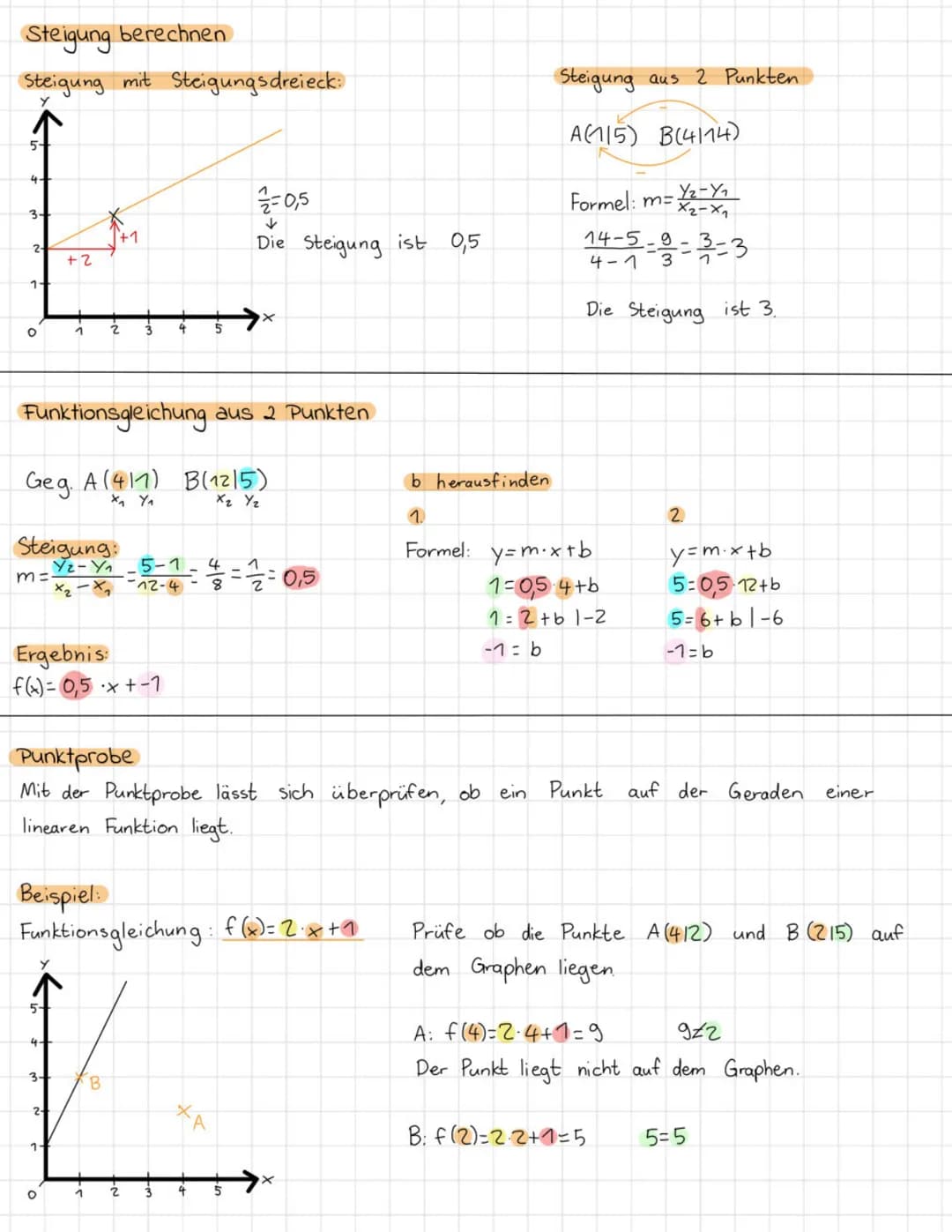 # Lineare Funktionen

Formel
f(x)= mx + b der y-Achsenabschnitt (der Buchstabe kann je nach Bundesland varieren)
Die Steigung

Koordinatensy