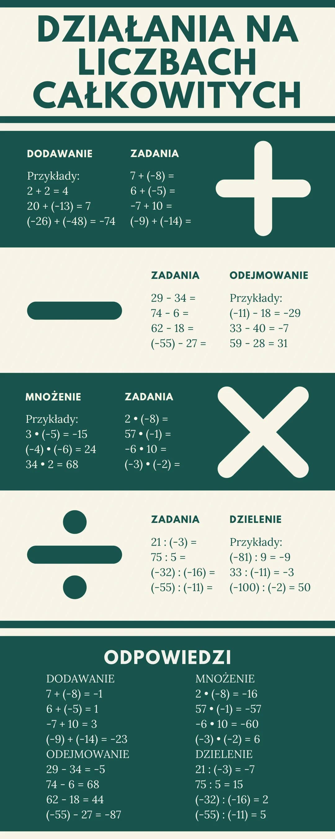 # DZIAŁANIΑ ΝΑ
# LICZBACH
# CAŁKOWITYCH

Przykłady:
DODAWANIE
ZADANIA
7 + (-8) =
6 + (-5) =
-7 +10 =
2+2=4
20 + (-13) = 7
(-26) + (-48) = -7