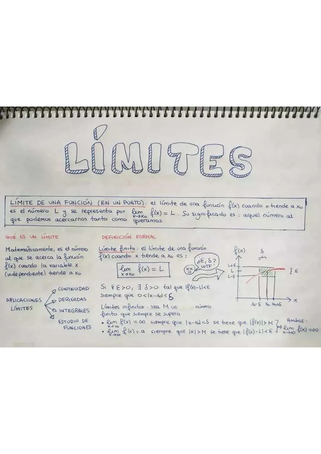 REGLA DE L'HOPITAL
CÁLCULO DE LÍMITES
Regla de L'Hopital: nos permite Límites inmediatos: si f(x) está definida
calculas límites que en prin