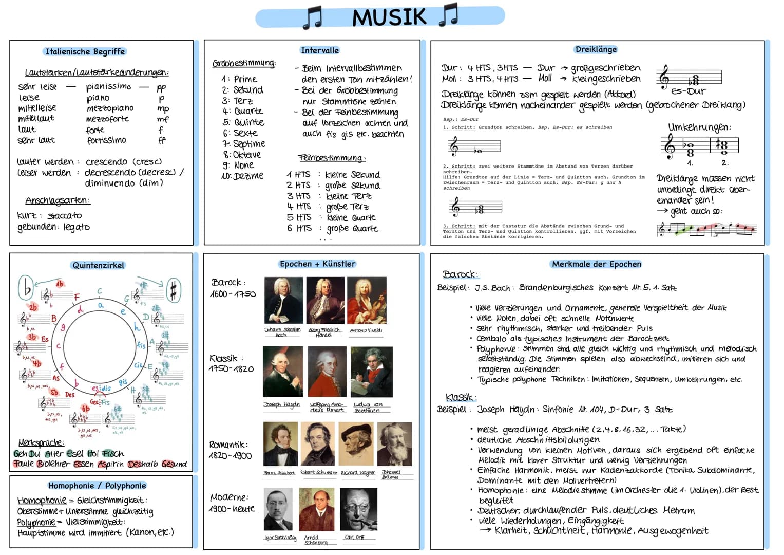 # MUSIK

## Italienische Begriffe

Lautstärken/Lautstärkeänderungen:

|       |       |
| :---- | :---- |
| sehr leise | pianissimo | pp |
|
