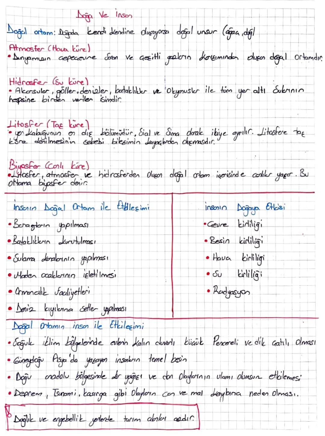 Coğrafyasının Bilim Dalları

fiziki Coğrafya

6
Jeomorfoloji: (yer Sekilleri bilimi )
Jeoloji: yer bilimi
Litoloji: Jaş bilimi
Pedoloji: Top