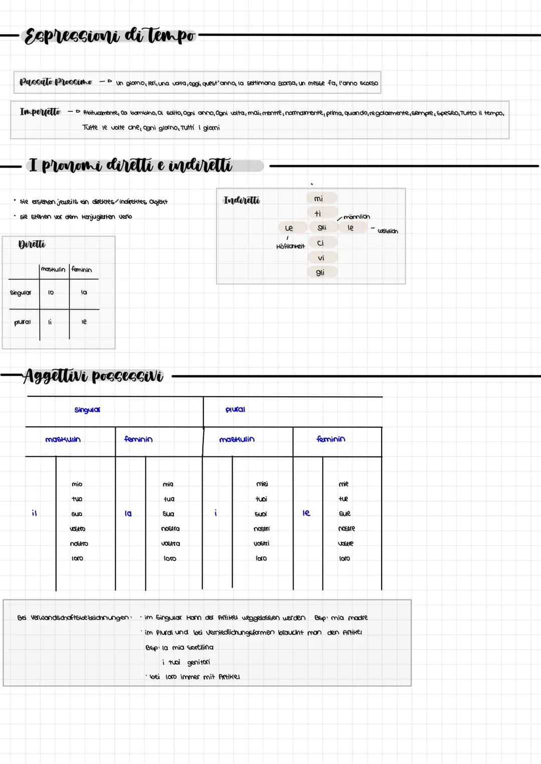 - Passato prossimo

Endangen

-are
-ere
-ire

dto
uto
ito

Bildung mit dem Hilfsverb avere oder essere

Avere Partitip wird nicht angegliche