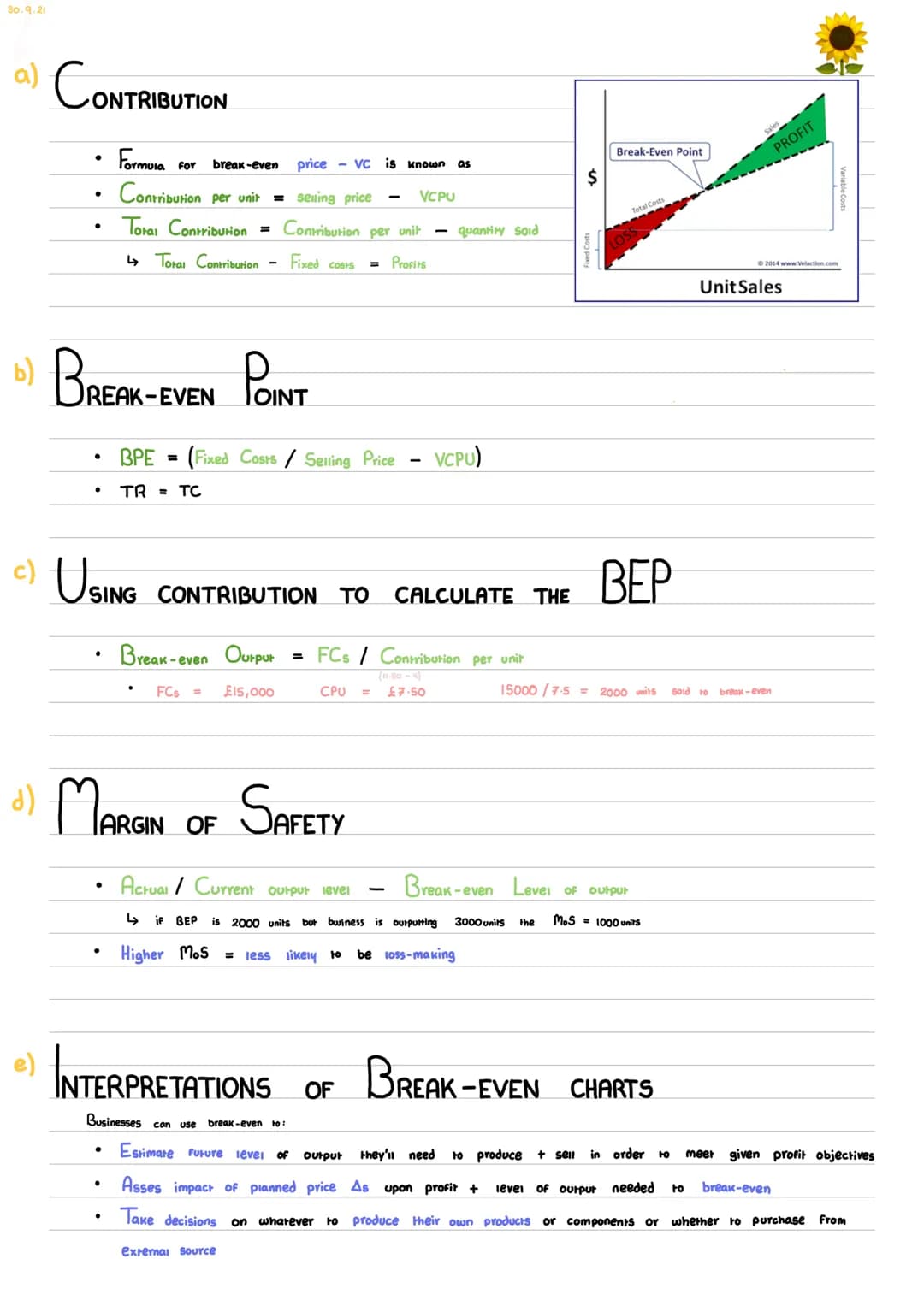 30.9.21

a) CONTRIBUTION

- Formula for break-even price - VC is known as
- Contribution per unit = sening price - VCPU
- Total Contribution