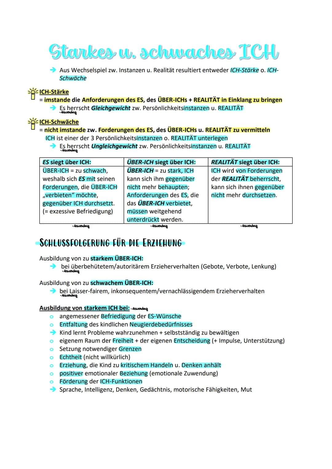 # Die Psychoanalse

Einleitung:
Sigmund Freund = Begründer der Psychoanalyse, welche die 3 Grundannahmen der
psychoanalytischen Theorie, das