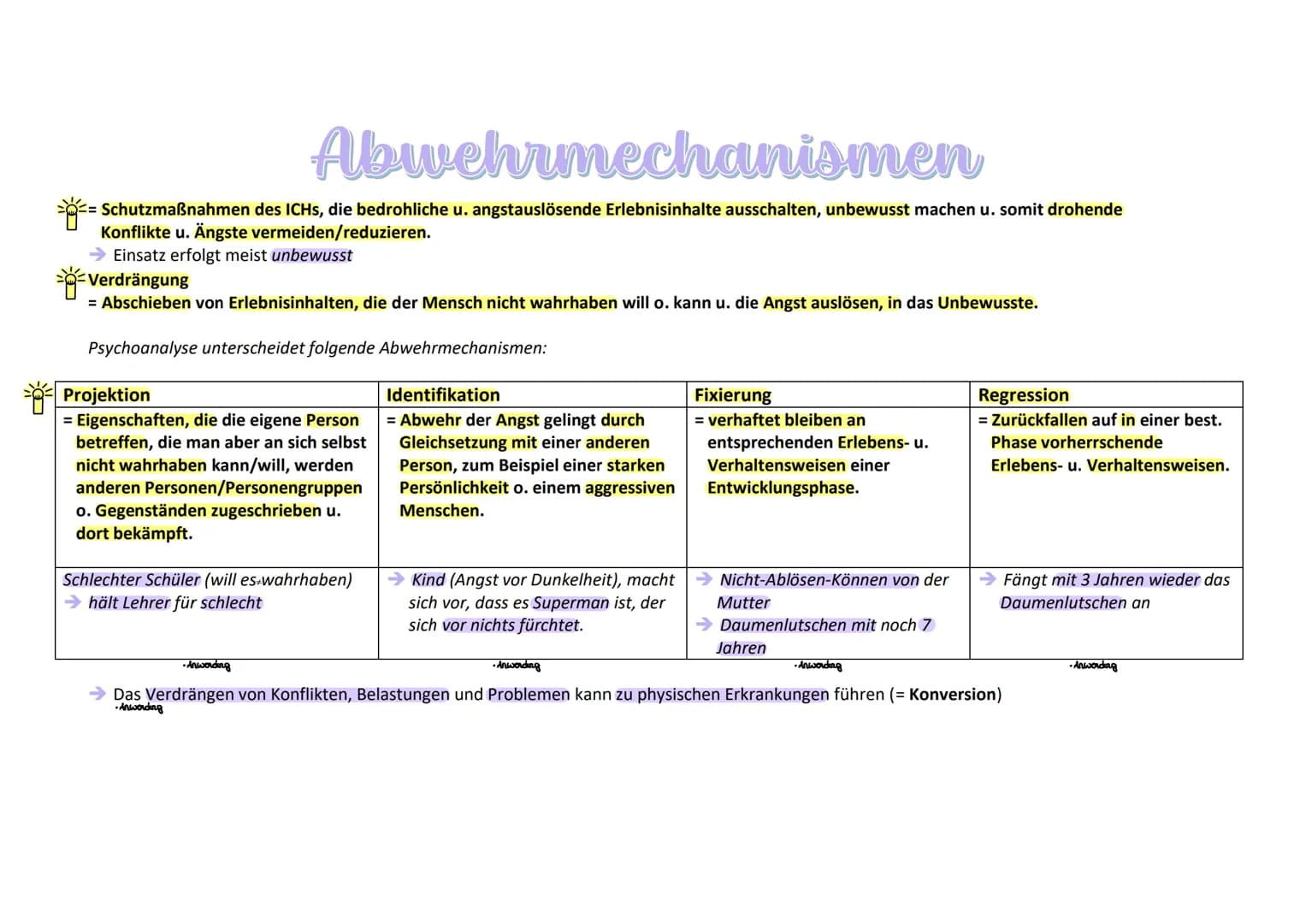 # Die Psychoanalse

Einleitung:
Sigmund Freund = Begründer der Psychoanalyse, welche die 3 Grundannahmen der
psychoanalytischen Theorie, das