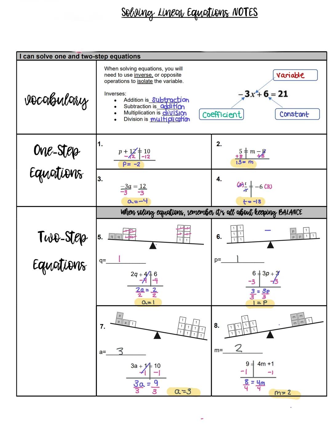 # Solving Linear Equations NOTES

I can solve one and two-step equations

vocabulary

One-Step
Equations

1.

When solving equations, you wi
