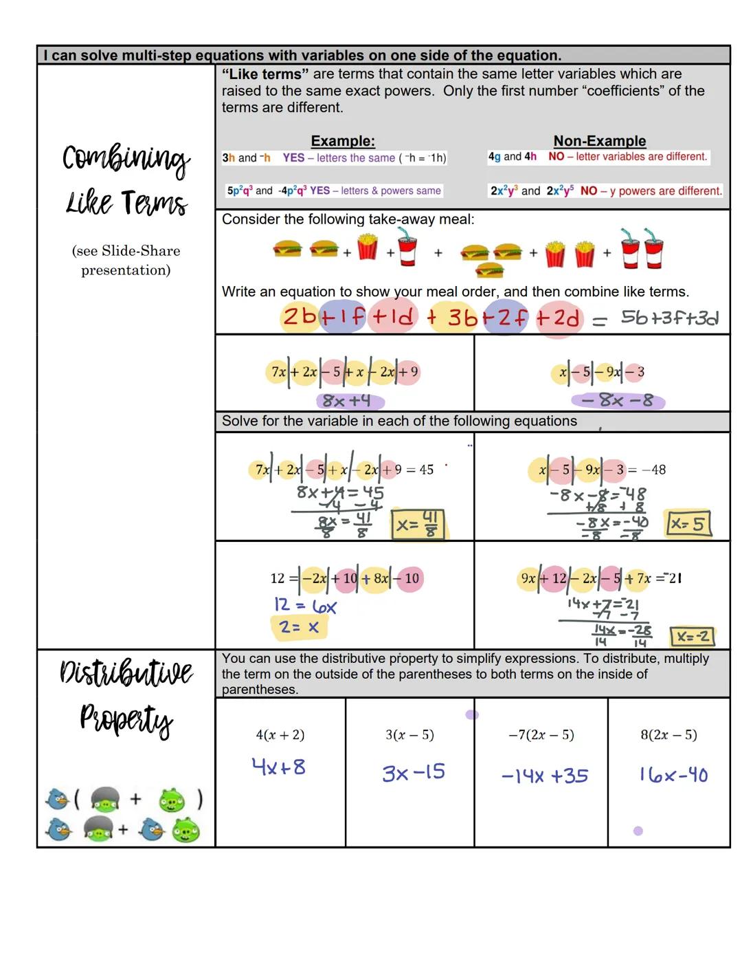 # Solving Linear Equations NOTES

I can solve one and two-step equations

vocabulary

One-Step
Equations

1.

When solving equations, you wi