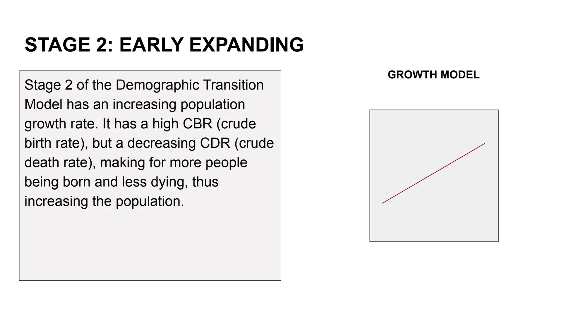 1
2
3
4
5
40
30
20-
FOT
0
DEMOGRAPHIC
TRANSITION MODEL
THE FIVE STAGES
65
age
male
female
15 Stage 1
High stationary
Stage 2
Early expanding