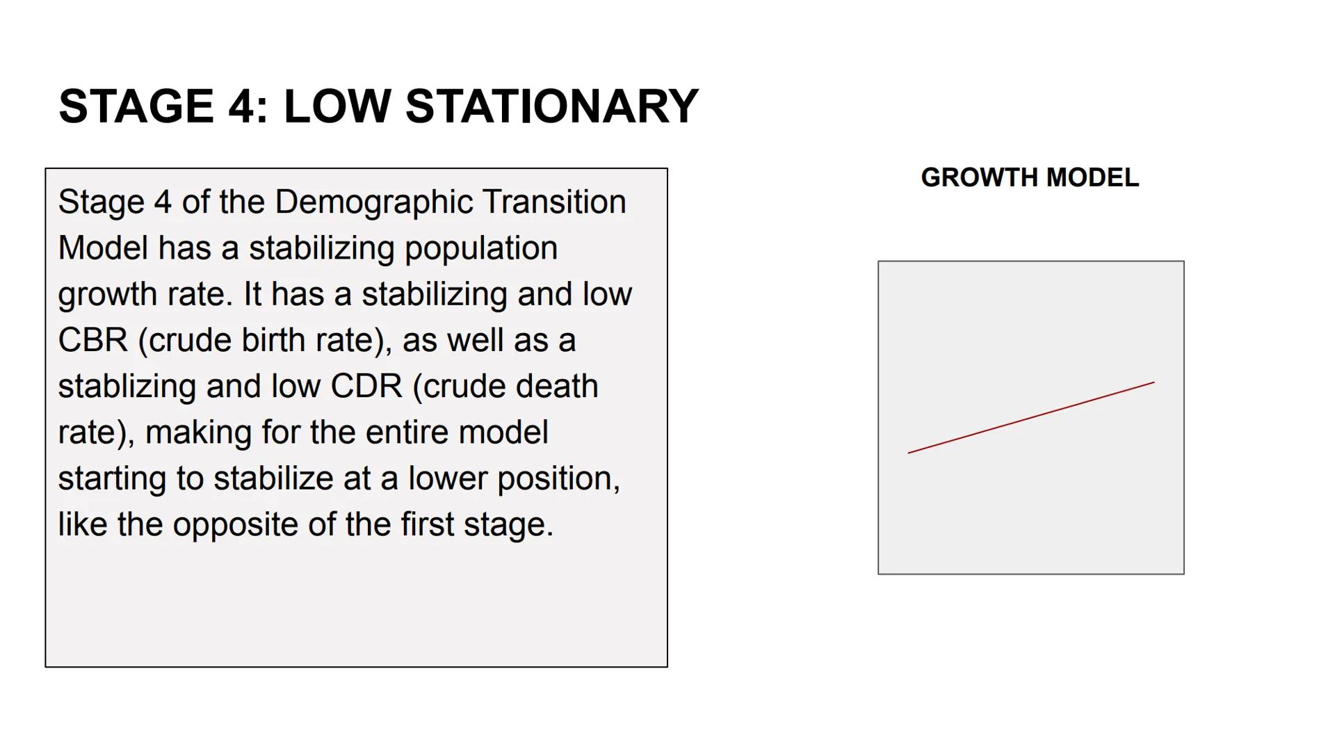 1
2
3
4
5
40
30
20-
FOT
0
DEMOGRAPHIC
TRANSITION MODEL
THE FIVE STAGES
65
age
male
female
15 Stage 1
High stationary
Stage 2
Early expanding