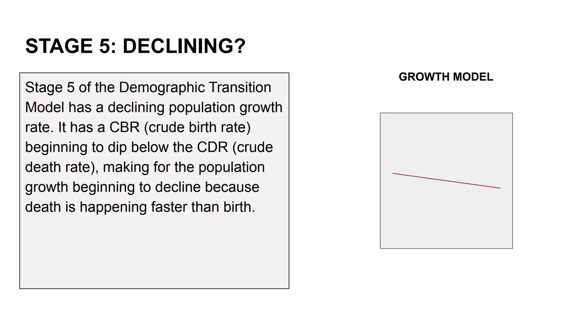 1
2
3
4
5
40
30
20-
FOT
0
DEMOGRAPHIC
TRANSITION MODEL
THE FIVE STAGES
65
age
male
female
15 Stage 1
High stationary
Stage 2
Early expanding