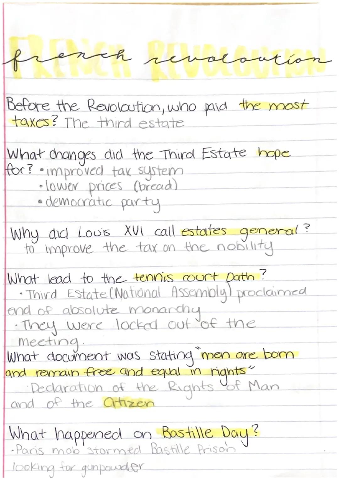 french revoloution

Before the Revoloution, who paid the most
taxes? The third estate

What changes did the Third Estate hope.
for? improved