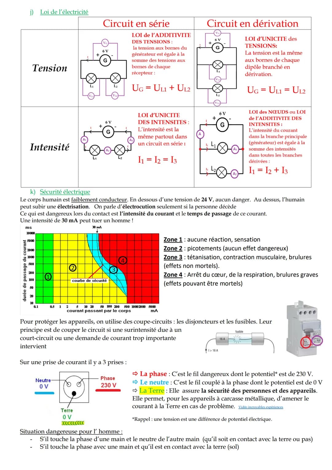 # Fiche de révision de 3eme en physique chimie - DNB

1/ Chimie: organisation et transformation de la matière

a) Atomes, molécules et ions
