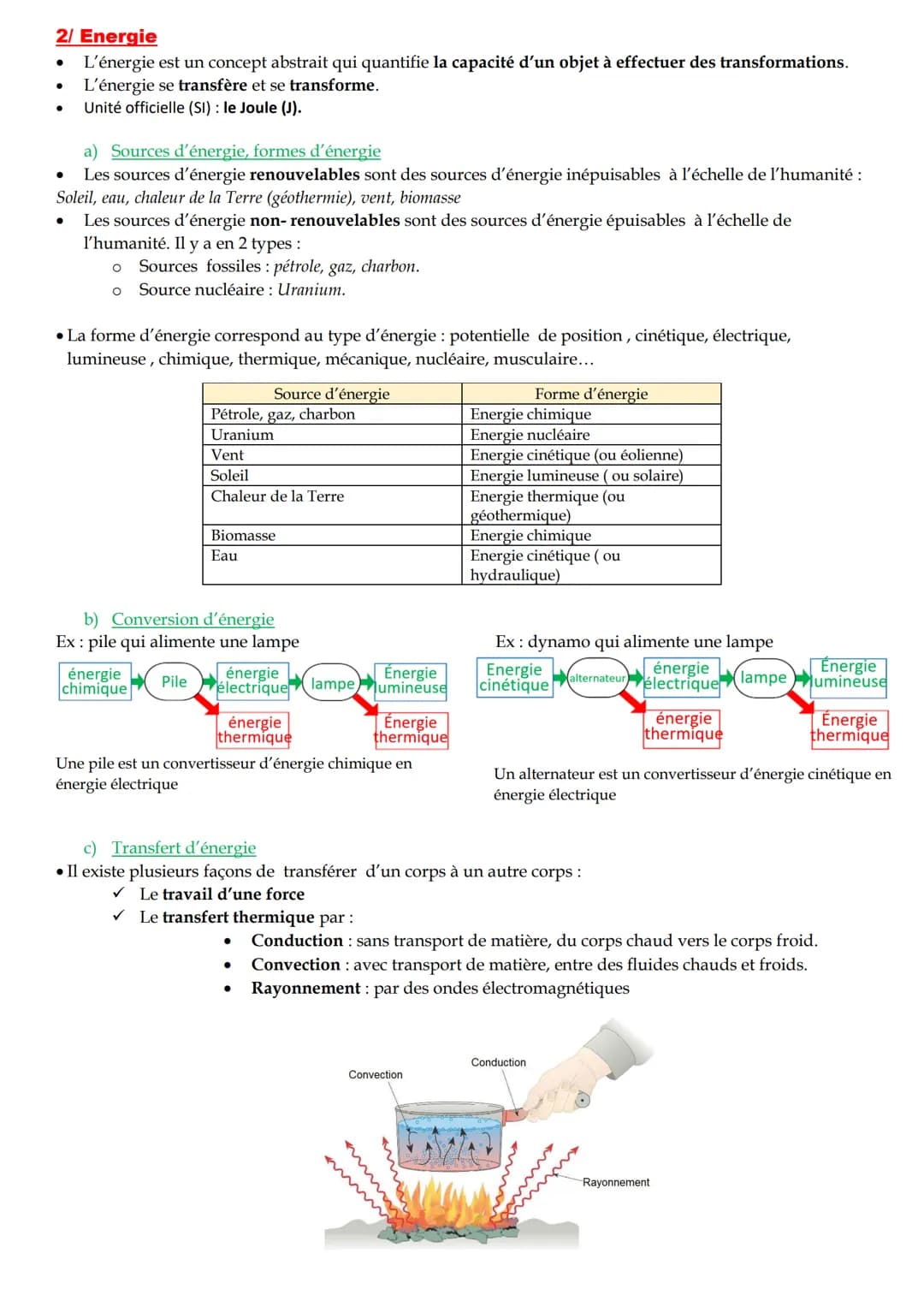 # Fiche de révision de 3eme en physique chimie - DNB

1/ Chimie: organisation et transformation de la matière

a) Atomes, molécules et ions
