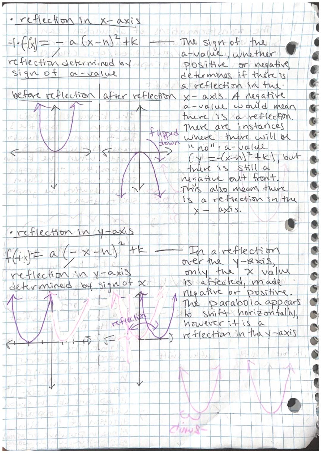 
<h2 id="linearfunctions">Linear Functions</h2>
<p>Linear functions are written in the form y = mx + b, where the constant slope (m-value) c