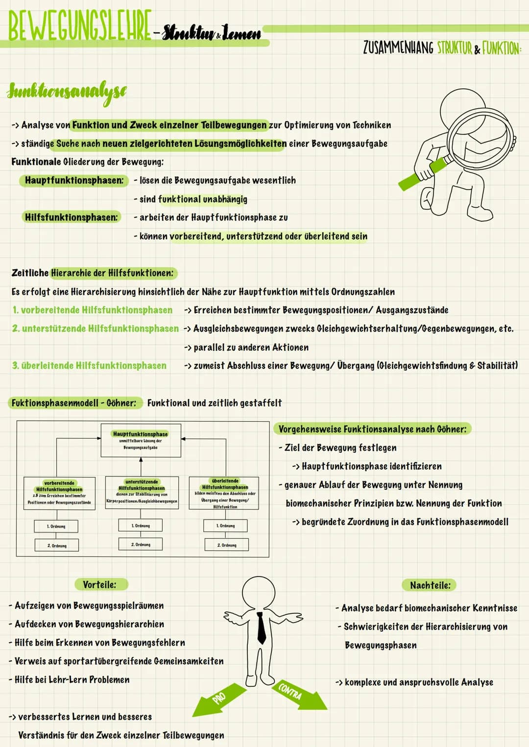 # BEWEGUNGSLEHRE-Stockteur Lemen

Bewegungslehre Gesamtheit der wissenschaftlichen Aussagen zum Problemkomplex der Bewegung im Sport

Zwei z
