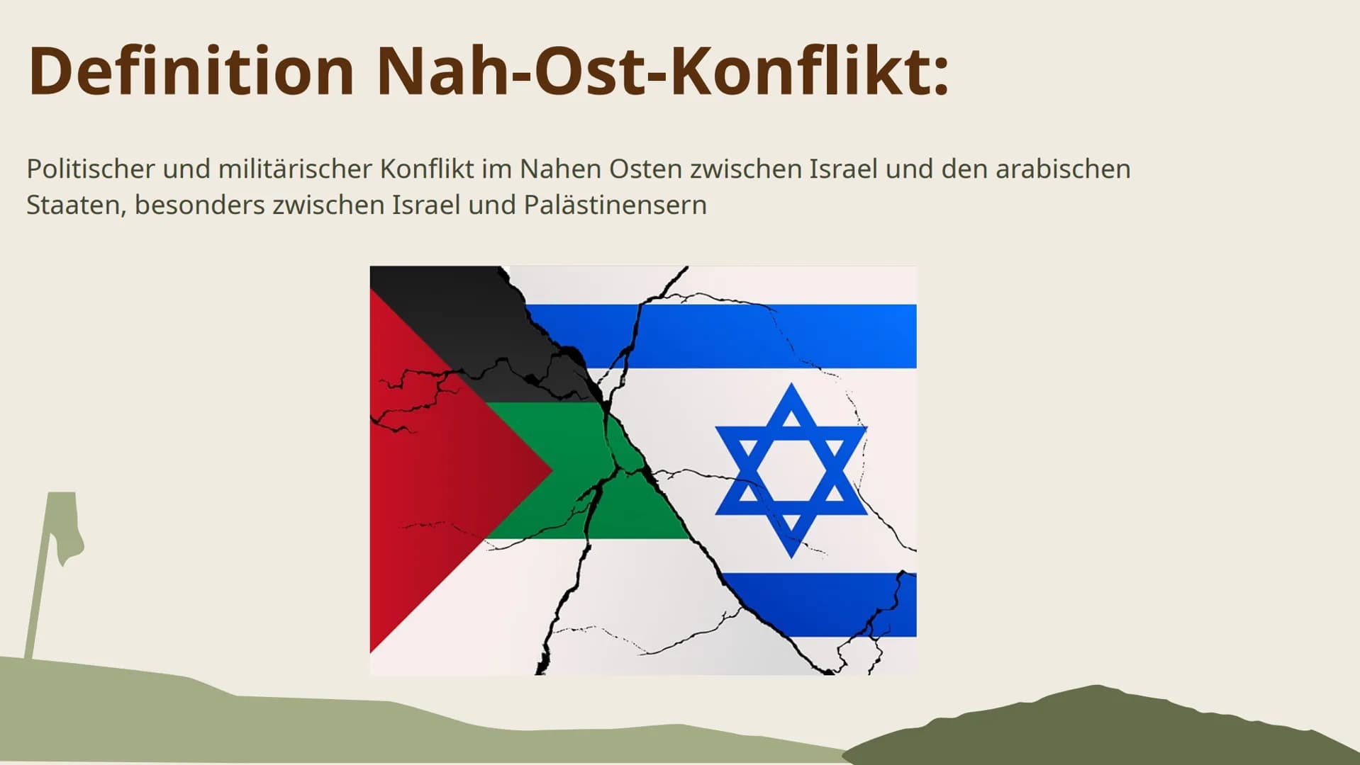 # Nahost -
# Konflikt

Von Natalia und
Samantha # Inhaltsverzeichnis

Einführung
1.

3.
Aktuelle
Situation

Historischer
2.
Hintergrund

4.
