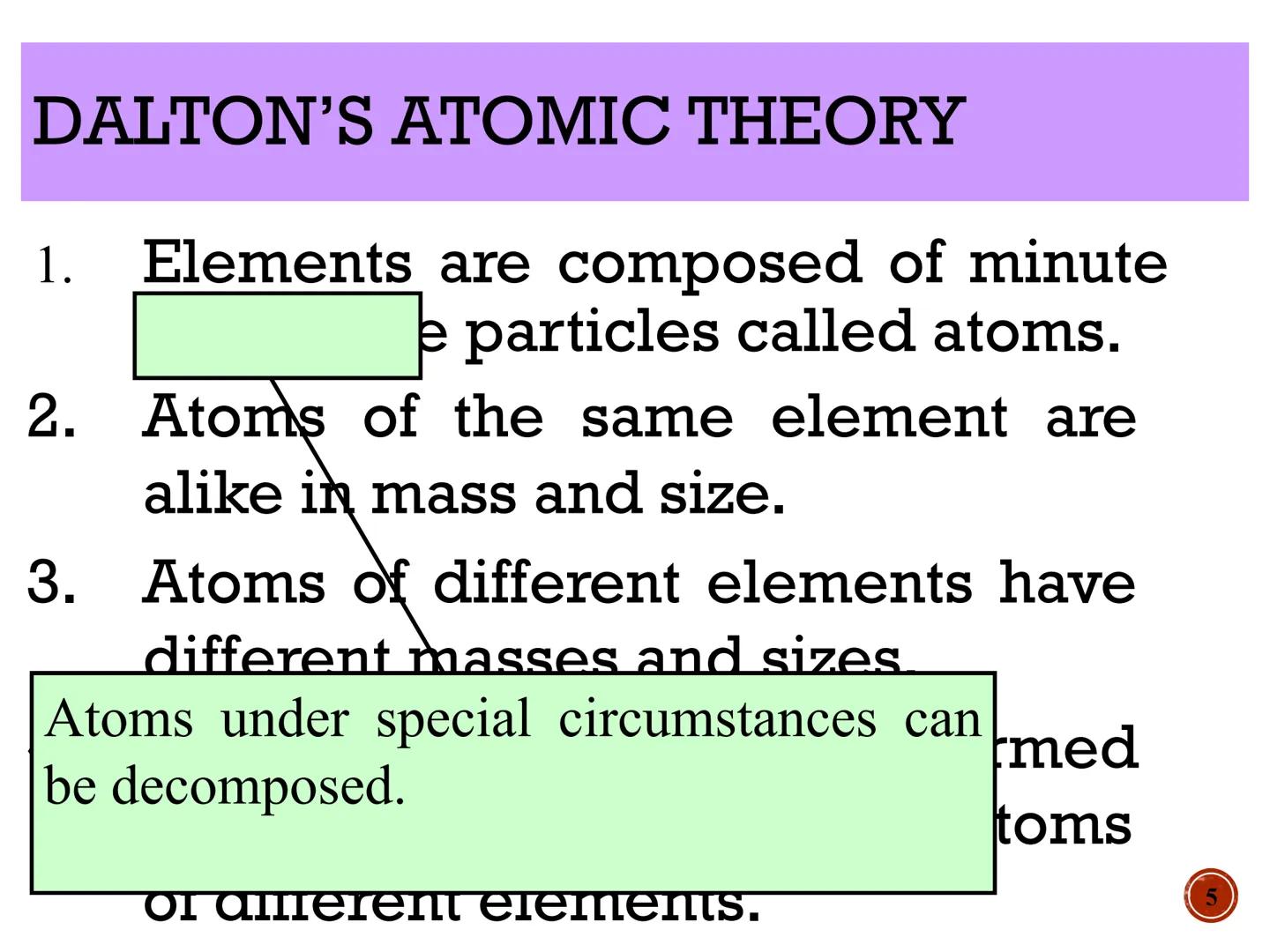 # ATOMS,
# MOLECULES, AND
# IONS # EARLY
# THOUGHTS - In the fifth century b.c. the Greek
philosopher Democritus expressed the belief
that a