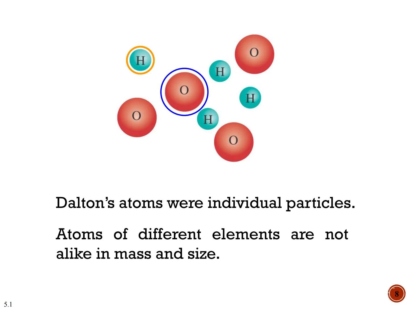 # ATOMS,
# MOLECULES, AND
# IONS # EARLY
# THOUGHTS - In the fifth century b.c. the Greek
philosopher Democritus expressed the belief
that a