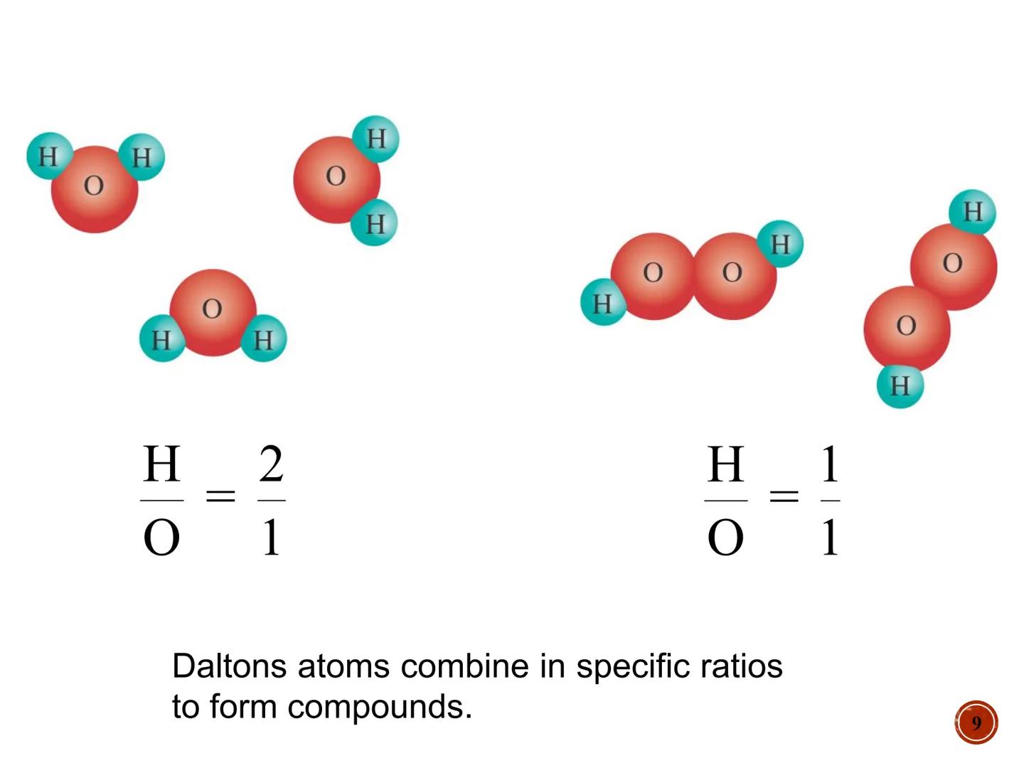 # ATOMS,
# MOLECULES, AND
# IONS # EARLY
# THOUGHTS - In the fifth century b.c. the Greek
philosopher Democritus expressed the belief
that a