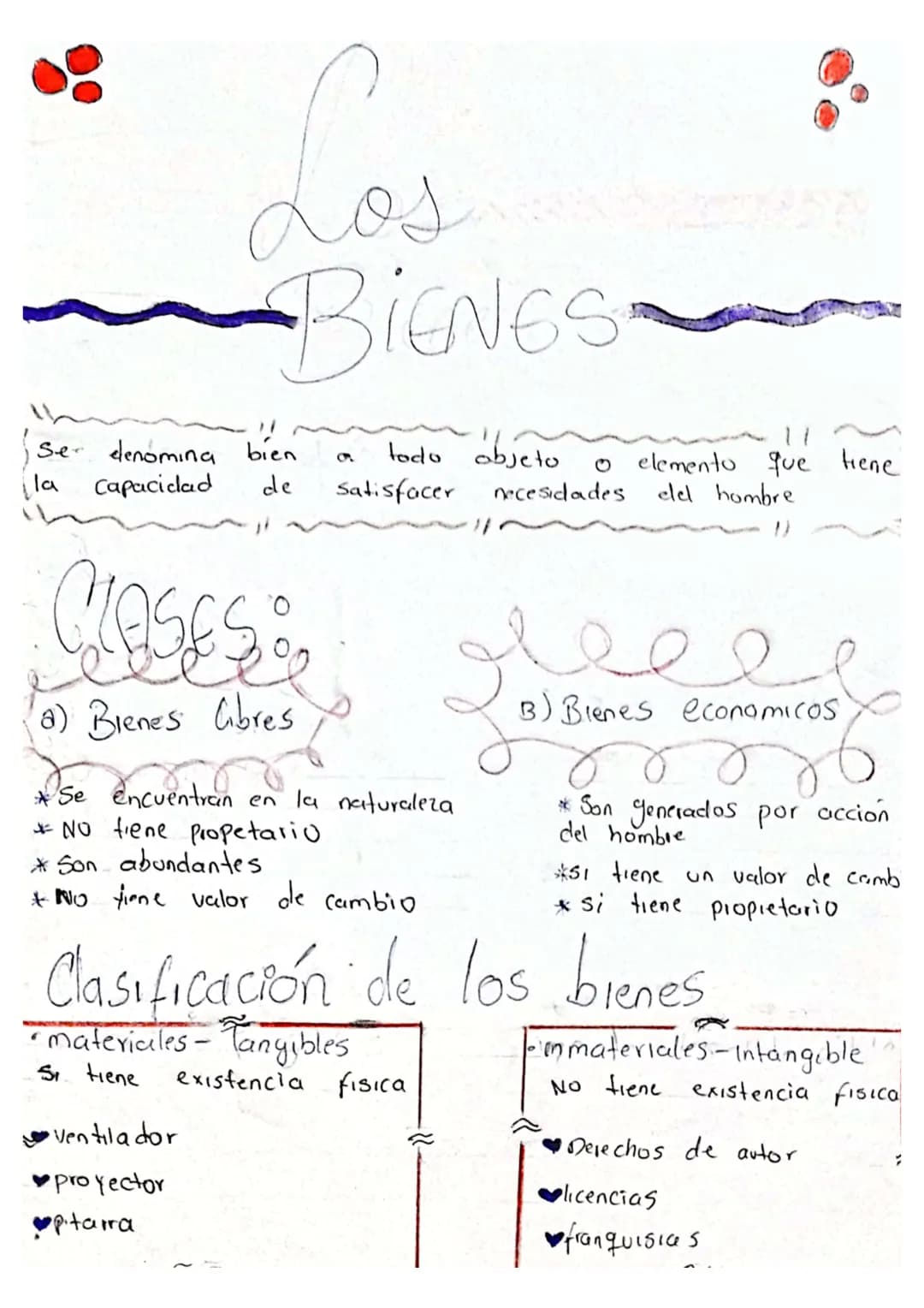 Los
BIENES

"Se denomina bien a todo objeto o elemento que tiene
la Capacidad de Satisfacer necesidades elel hombre "

CMases

a) Bienes Abr