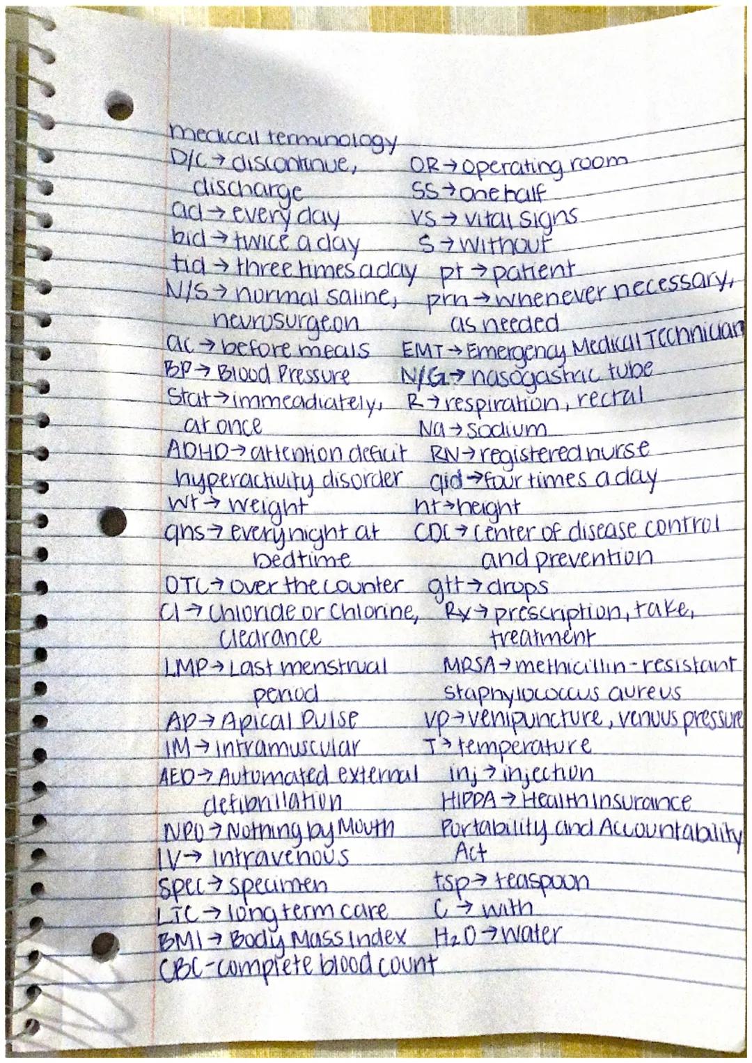 medical terminology

D/C discontinue,
discharge

ad every day
bid twice a day

tid three times aday
N/S normal saline,
nevrusurgeon

ac befo