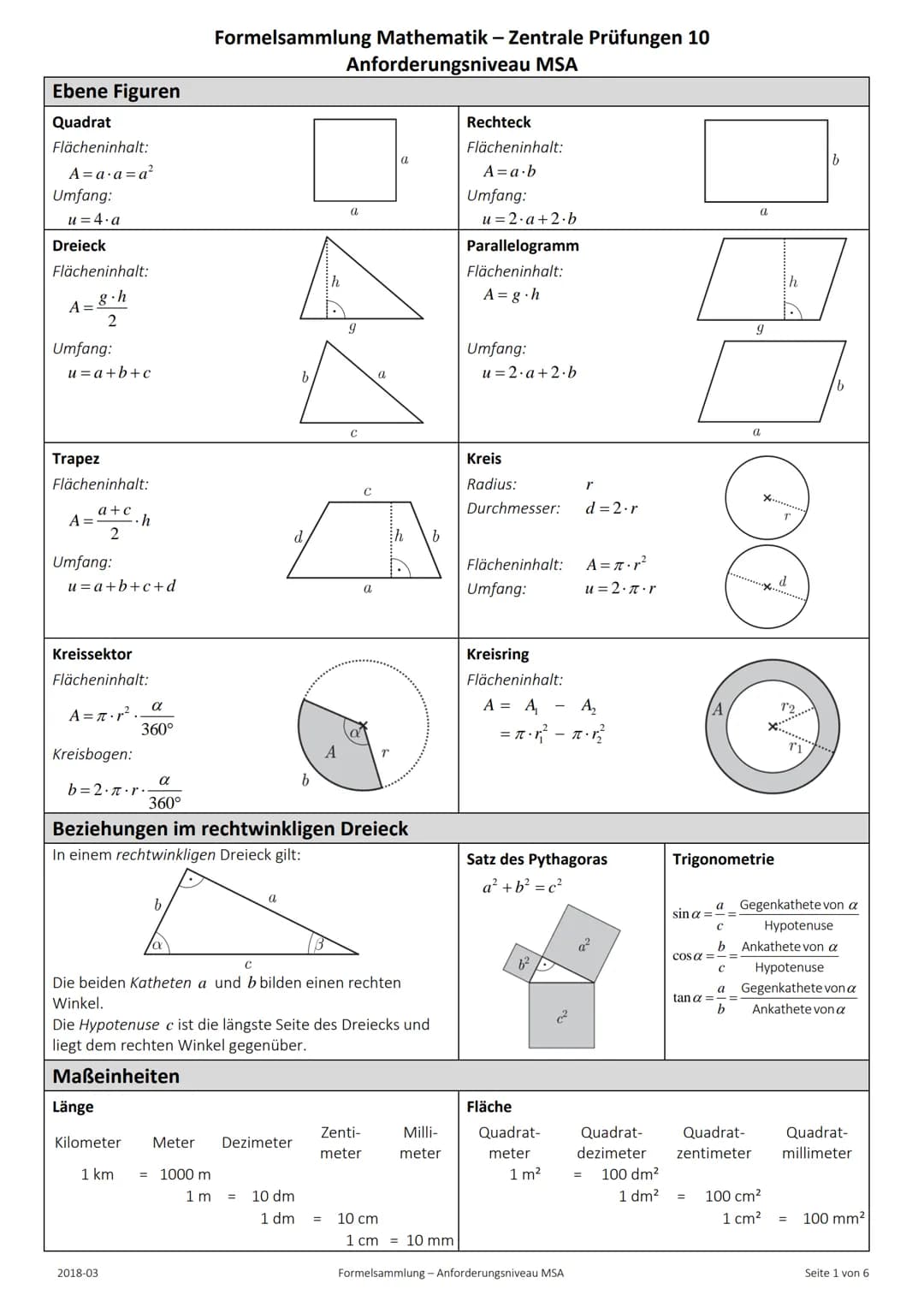 # Formelsammlung Mathematik – Zentrale Prüfungen 10
Anforderungsniveau MSA

## Ebene Figuren

Quadrat
Flächeninhalt:
$A=a \cdot a=a^2$
Umfan
