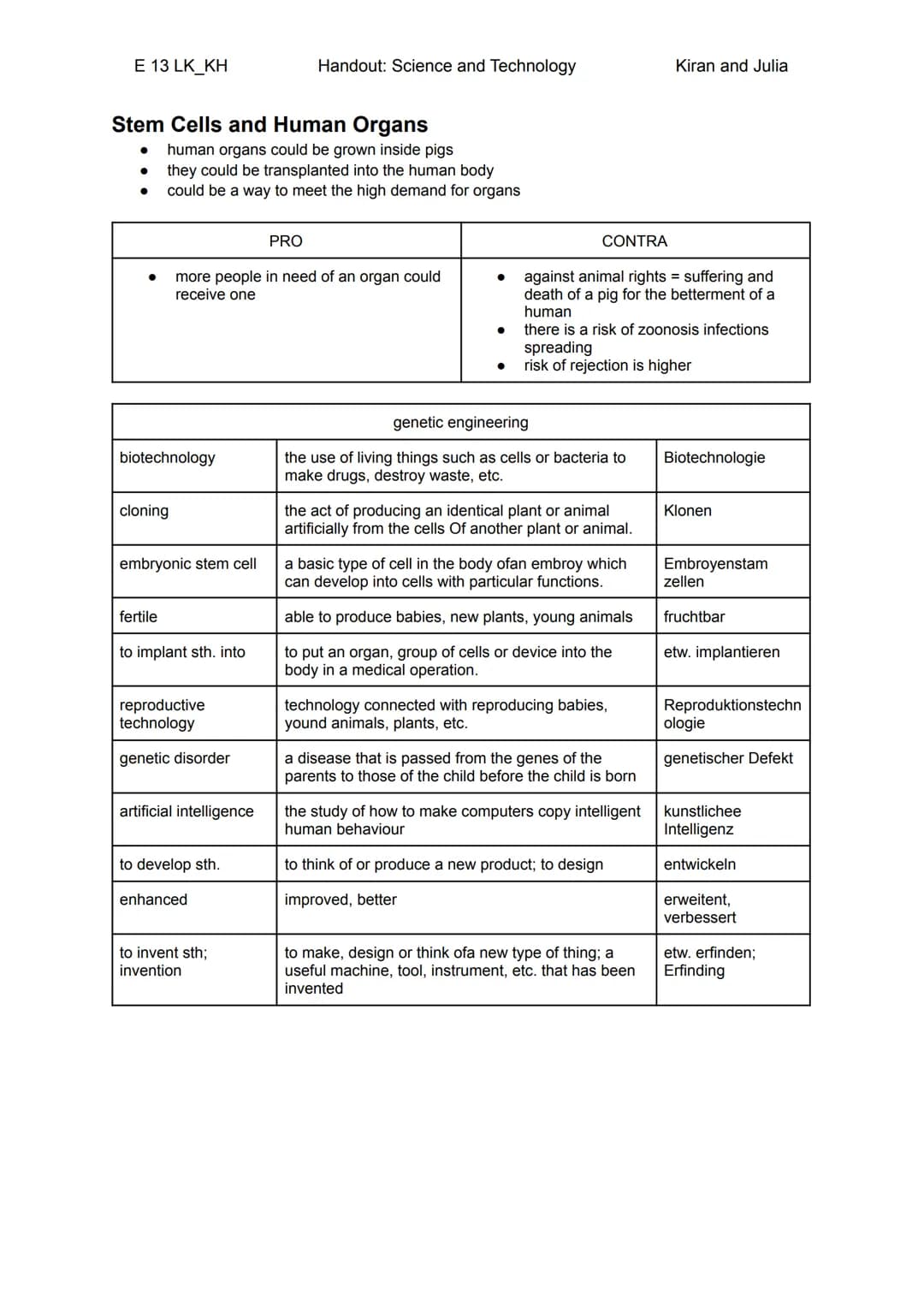 E 13 LK_KH
Handout: Science and Technology
Kiran and Julia

Genetic Engineering
Direct manipulation of an organism's genes using Biotechnolo