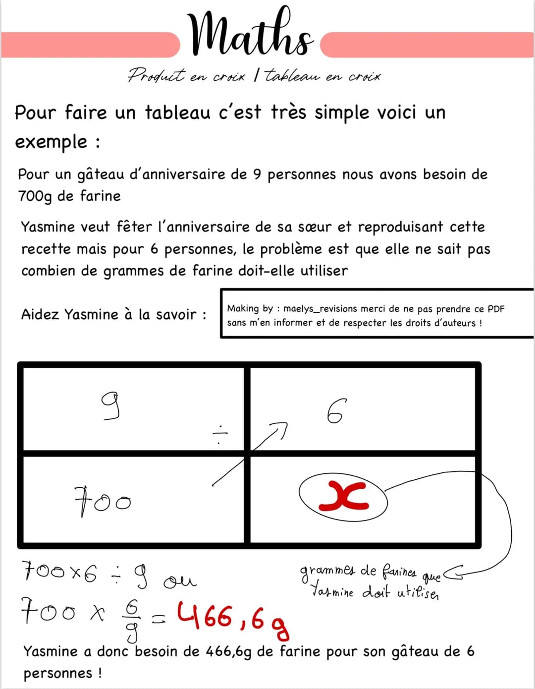 # Maths

Product en croix I tableau en croix

Pour faire un tableau c'est très simple voici un
exemple :

Pour un gâteau d'anniversaire de 9