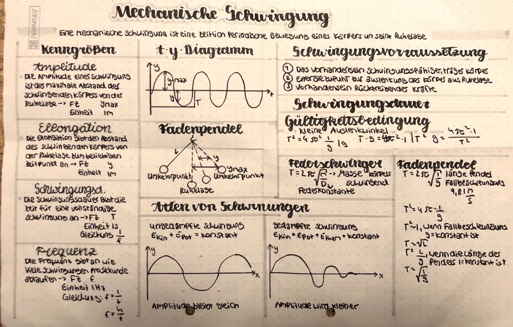 # Mechanische Schwingung

Eine Mechanische schwingung ist eine zeitlich Periodische Bewegung eines Körpers un seine Ruhelase

# Kenngrößen

