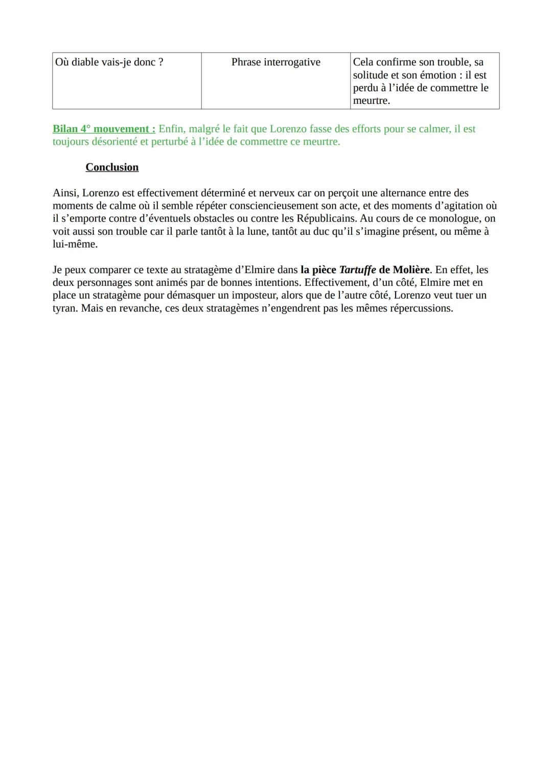 Texte 2 - Musset, Lorenzaccio, acte IV, scène 9 (1834)

Introduction

Musset est un poète, romancier et dramaturge français, s'illustrant da
