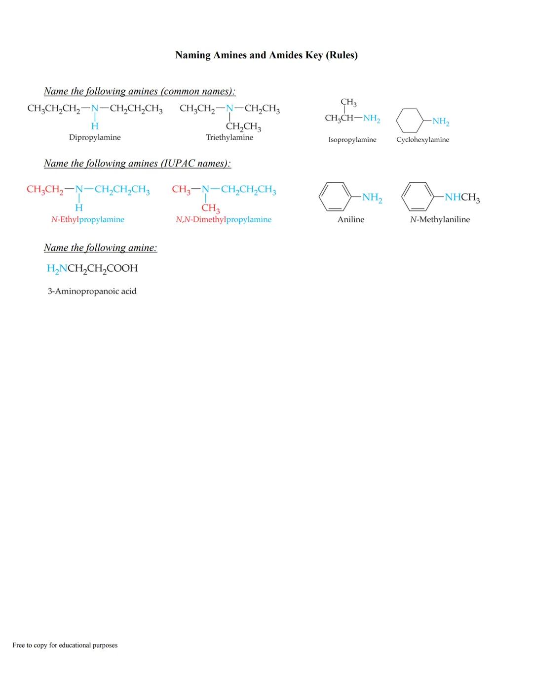 # Chem 30B - Naming Amines and Amides (Rules)

Amines and amides come from ammonia (replacing the H's).

$
\begin{array}{c}
H \\
| \\
N \\
|