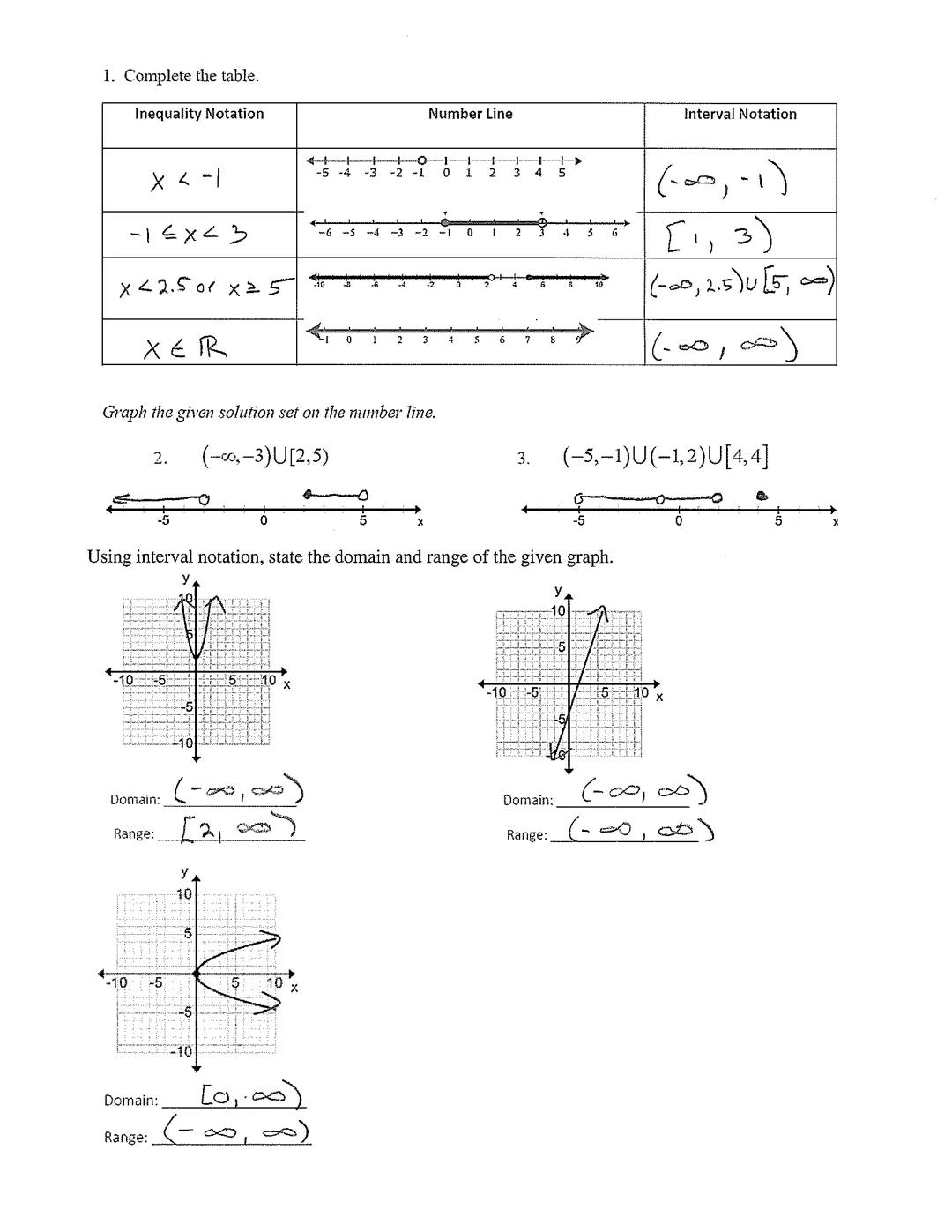 # Section 0.10: Set and Interval Notaton
## Set and Interval Notation
When you are NOT able to list every number in a set, you have previous