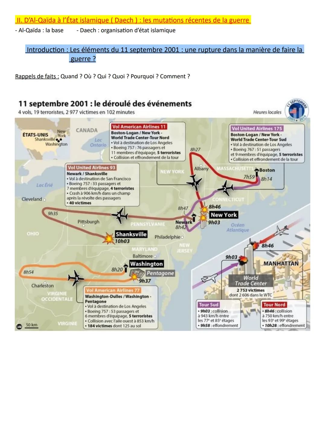 Thème 1: Faire la guerre, faire la paix: formes de conflits et modes de résolution

Introduction: au thème 1

Introduction: définition et ty