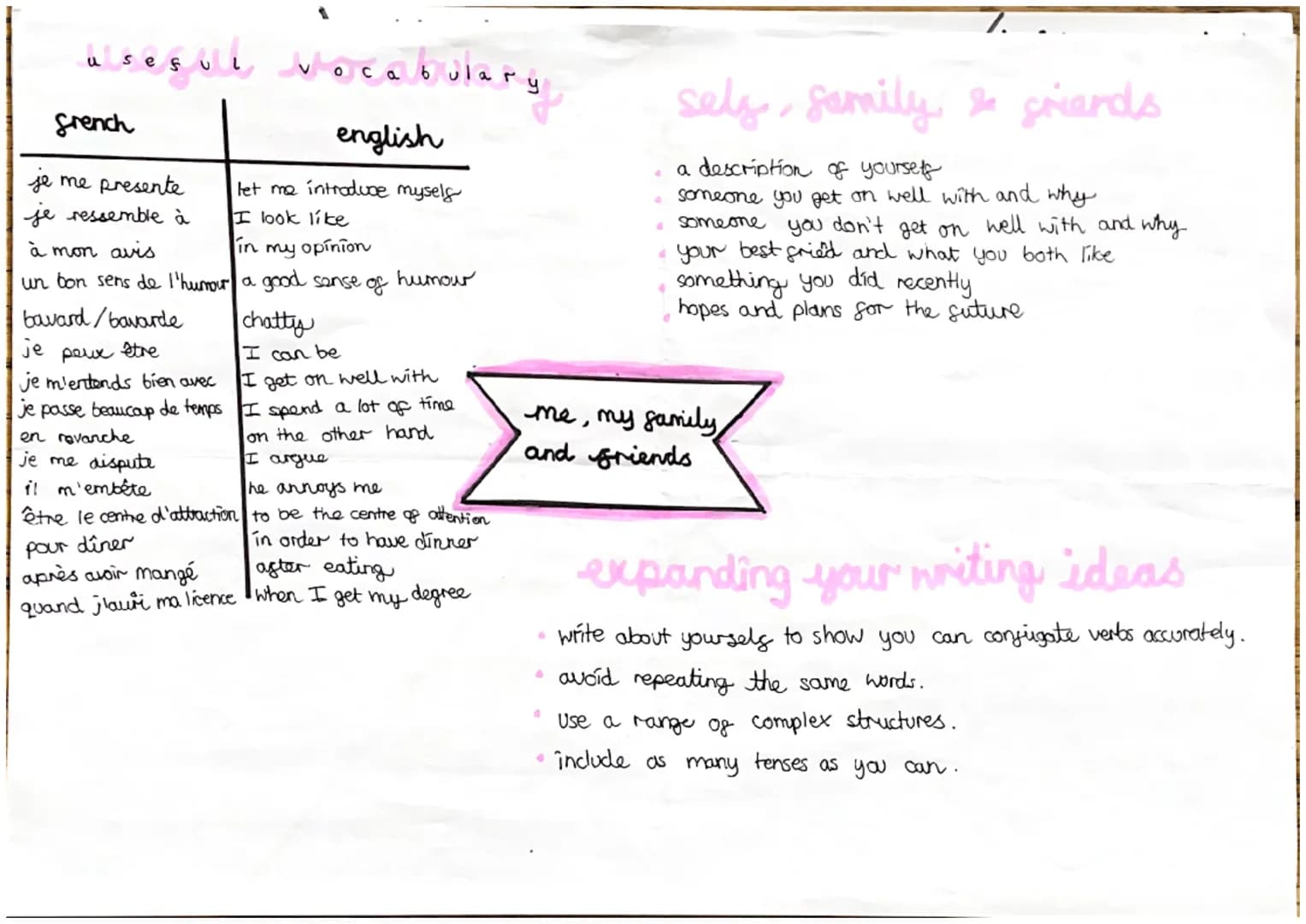 description of selg

write about yoursels and give
basic information about yoursels
(name, age, birthday, Samily, etc)
Ways to use more comp