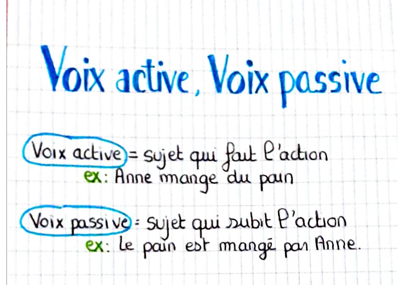 # Voix active, Voix passive

Voix active = sujet qui faut l'action
ex: Anne mange du pain

Voix passive: sujet qui subit P'action
ex: Le pai