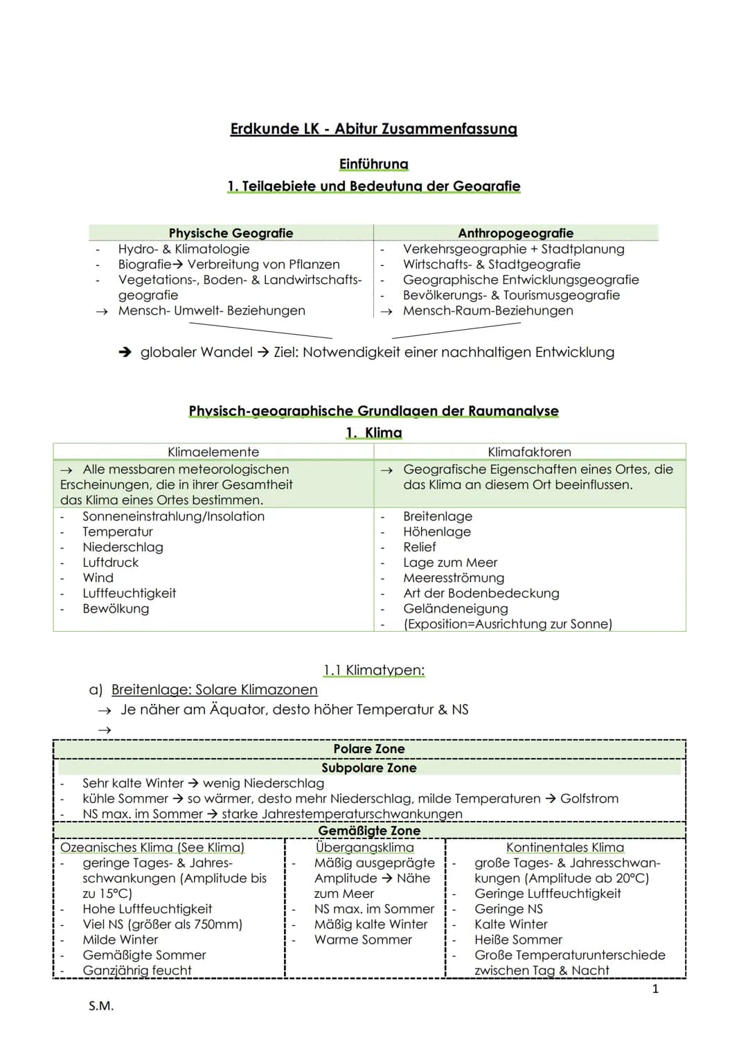 # Erdkunde LK - Abitur Zusammenfassung

Inhaltsverzeichnis:

Einführung.....................................................................