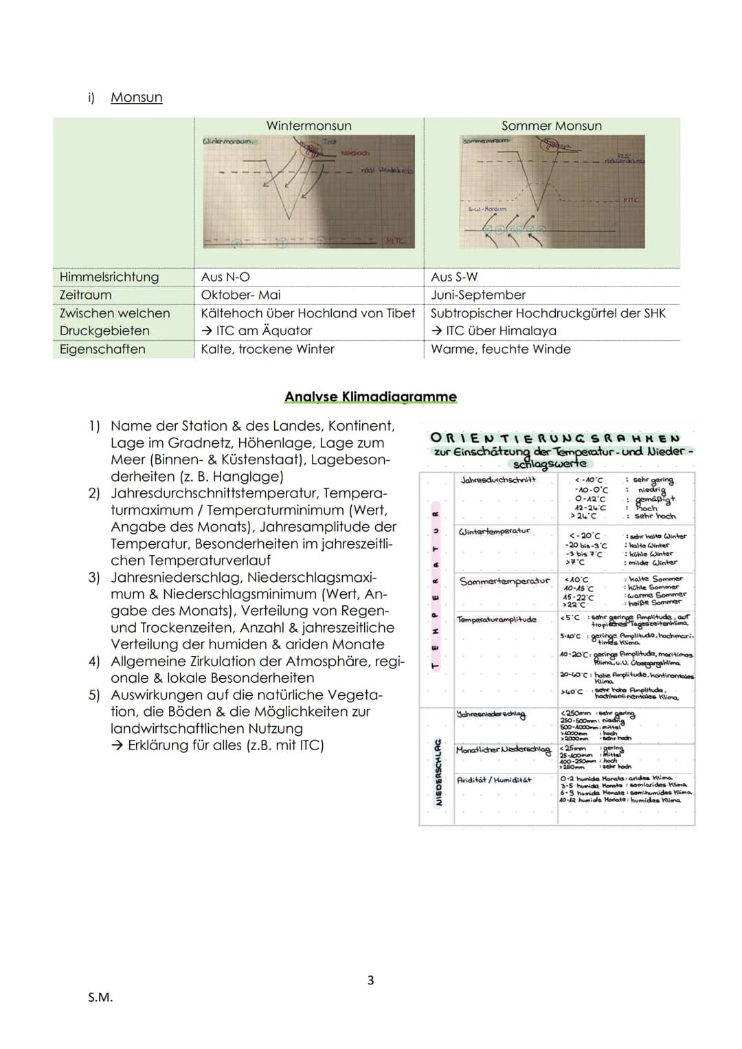 # Erdkunde LK - Abitur Zusammenfassung

Inhaltsverzeichnis:

Einführung.....................................................................