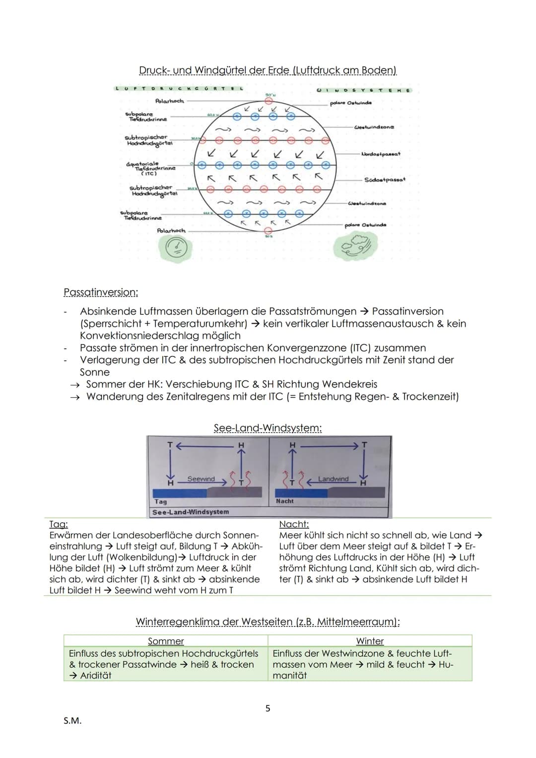 # Erdkunde LK - Abitur Zusammenfassung

Inhaltsverzeichnis:

Einführung.....................................................................