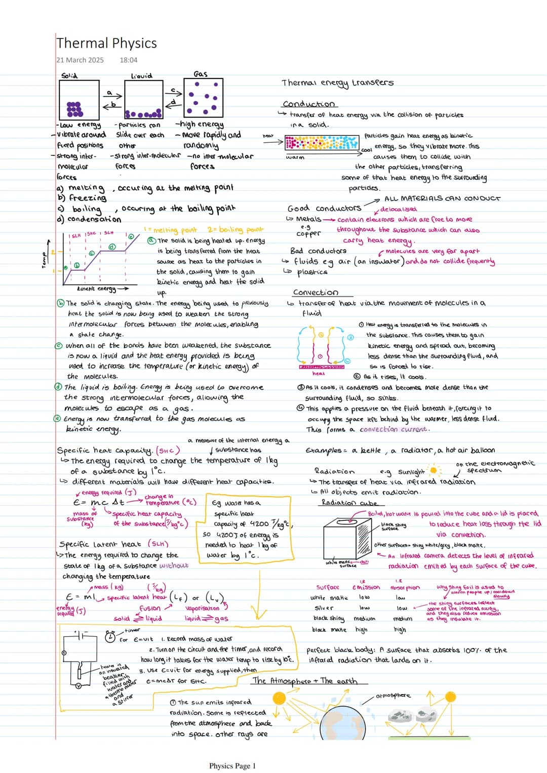 # Thermal Physics

21 March 2025 18:04

Solid

Liquid

Gas

-Low energy

-Particles can

-high energy

-vibrate around Slide over each move 