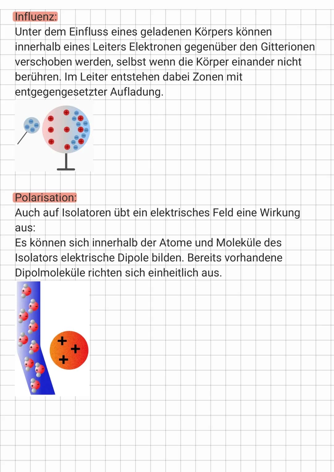 # Elektrisches Feld
Eigenschaften Feldlinien:
- Feldlinien laufen von + nach - und haben einen Anfang
und ein Ende
- Feldlinien kreuzen und 